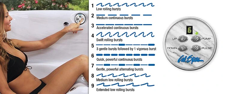 ATS Control for hot tubs in Modesto